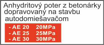 anhydritovy poter betonarka